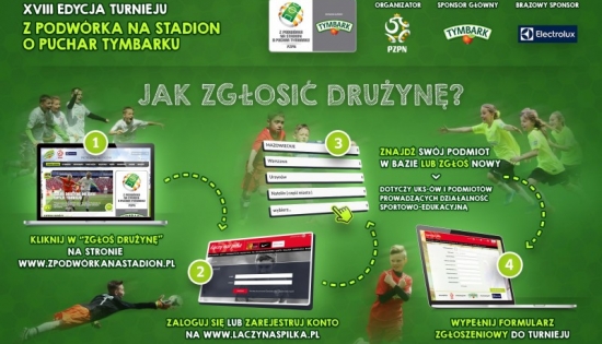plakat z wyrysowaną grafiką pokazującą kroki do rekrutacji