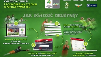 plakat z wyrysowaną grafiką pokazującą kroki do rekrutacji